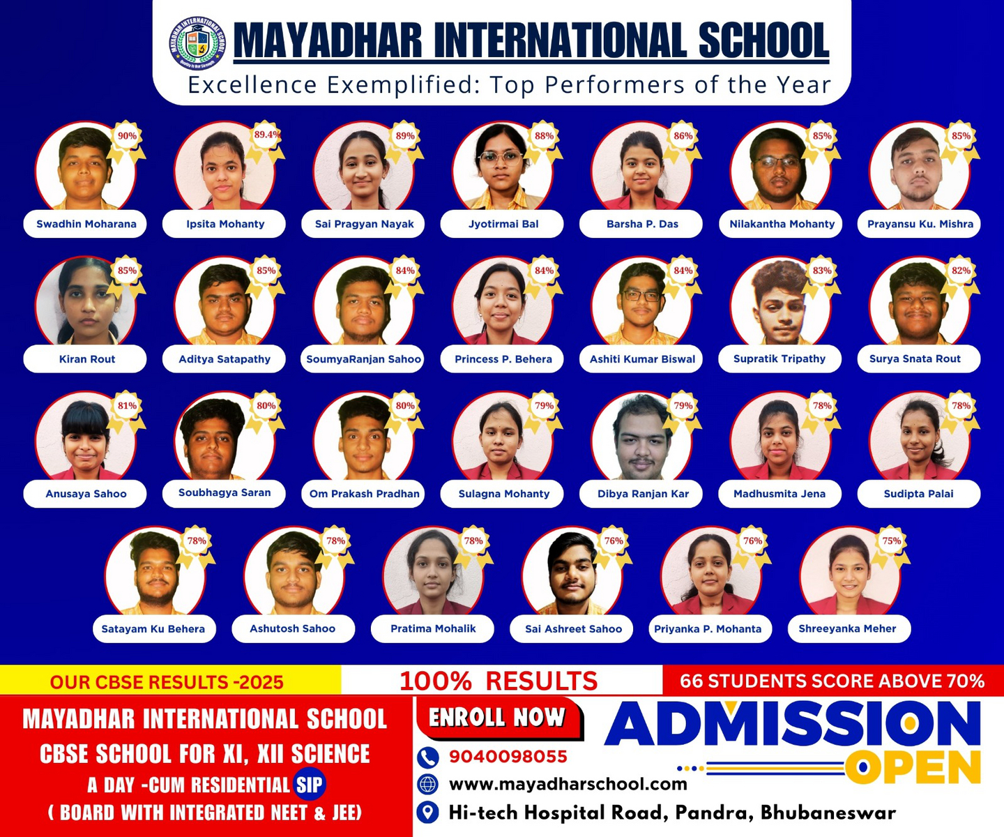 results cbse 2025